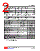 UT2306L-AE3-R Datasheet HTML 2Page - Unisonic Technologies 