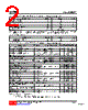 UT2352G-AE3-R Datasheet HTML 2Page - Unisonic Technologies 