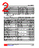 UT3414L-AE3-R Datasheet HTML 2Page - Unisonic Technologies 