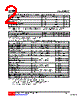 UT4392G-S08-R Datasheet HTML 2Page - Unisonic Technologies 