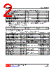 UT6302L-AE2-R Datasheet HTML 2Page - Unisonic Technologies 
