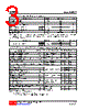 UT9435-AB3-R Datasheet HTML 3Page - Unisonic Technologies 