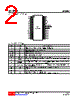 UT13243G-R28-R Datasheet HTML 2Page - Unisonic Technologies 