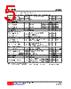 UT13243G-R28-R Datasheet HTML 5Page - Unisonic Technologies 