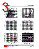UTD36N03L-TN3-R Datasheet HTML 3Page - Unisonic Technologies 