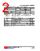 DTA124EG-AL3-R Datasheet HTML 2Page - Unisonic Technologies 