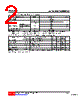 DTA143EL-AL3-R Datasheet HTML 2Page - Unisonic Technologies 