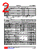 UTD436-TN3-R Datasheet HTML 2Page - Unisonic Technologies 