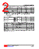 DTC143EL-AL3-R Datasheet HTML 2Page - Unisonic Technologies 