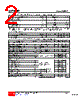 UTP45N02-TN3-R Datasheet HTML 2Page - Unisonic Technologies 