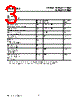 LGK382-R Datasheet HTML 3Page - Siemens Semiconductor Group 