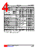 UTT4425L-S08-R Datasheet HTML 4Page - Unisonic Technologies 