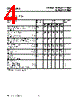 LPK382-R Datasheet HTML 4Page - Siemens Semiconductor Group 