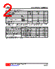 TIP31CG-TN3-R Datasheet HTML 2Page - Unisonic Technologies 