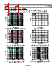 ADL5565ACPZ-R7 Datasheet HTML 11Page - Analog Devices 
