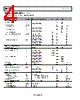 ADA4091-2ACPZ-R Datasheet HTML 4Page - Analog Devices 