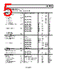 ADA4091-2ACPZ-R Datasheet HTML 5Page - Analog Devices 
