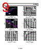 ADA4091-2ACPZ-R Datasheet HTML 9Page - Analog Devices 