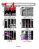 ADA4091-2ACPZ-R Datasheet HTML 14Page - Analog Devices 