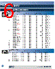 031-9-RFX Datasheet HTML 6Page - Amphenol Corporation 