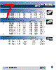 031-9-RFX Datasheet HTML 7Page - Amphenol Corporation 