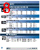 031-9-RFX Datasheet HTML 8Page - Amphenol Corporation 