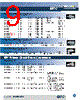 031-9-RFX Datasheet HTML 9Page - Amphenol Corporation 