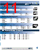 031-9-RFX Datasheet HTML 11Page - Amphenol Corporation 