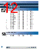 031-9-RFX Datasheet HTML 12Page - Amphenol Corporation 
