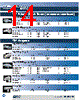 031-9-RFX Datasheet HTML 14Page - Amphenol Corporation 