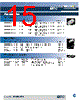 031-9-RFX Datasheet HTML 15Page - Amphenol Corporation 