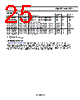 ADA4432-1BCPZ-R2 Datasheet HTML 25Page - Analog Devices 