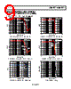 ADA4432-1BCPZ-R2 Datasheet HTML 9Page - Analog Devices 