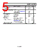 ADA4830-2BCPZ-R2 Datasheet HTML 5Page - Analog Devices 