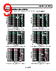 ADA4830-2BCPZ-R2 Datasheet HTML 9Page - Analog Devices 