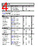 ADA4433-1BCPZ-R2 Datasheet HTML 4Page - Analog Devices 