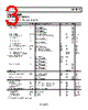 ADA4084-2ARMZ-R7 Datasheet HTML 3Page - Analog Devices 