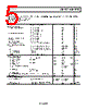 ADA4940-2ACPZ-R2 Datasheet HTML 5Page - Analog Devices 