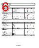 ADA4940-2ACPZ-R2 Datasheet HTML 6Page - Analog Devices 