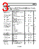 ADL5304ACPZ-R7 Datasheet HTML 3Page - Analog Devices 