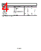 ADL5605ACPZ-R7 Datasheet HTML 4Page - Analog Devices 