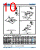 31-9-RFX Datasheet HTML 10Page - Amphenol Corporation 
