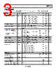 ADP7104ACPZ-R7 Datasheet HTML 3Page - Analog Devices 