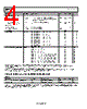 ADP7102ARDZ-R7 Datasheet HTML 4Page - Analog Devices 