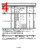 ADP7104ARDZ-R7 Datasheet HTML 4Page - Analog Devices 