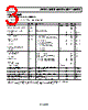 ADR3540WARMZ-R7 Datasheet HTML 3Page - Analog Devices 