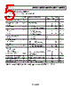 ADR3540WBRMZ-R7 Datasheet HTML 5Page - Analog Devices 