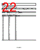 SSM2804CBZ-R7 Datasheet HTML 22Page - Analog Devices 