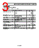 ADR4533BRZ-R7 Datasheet HTML 3Page - Analog Devices 