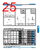 31-9-75-RFX Datasheet HTML 25Page - Amphenol Corporation 